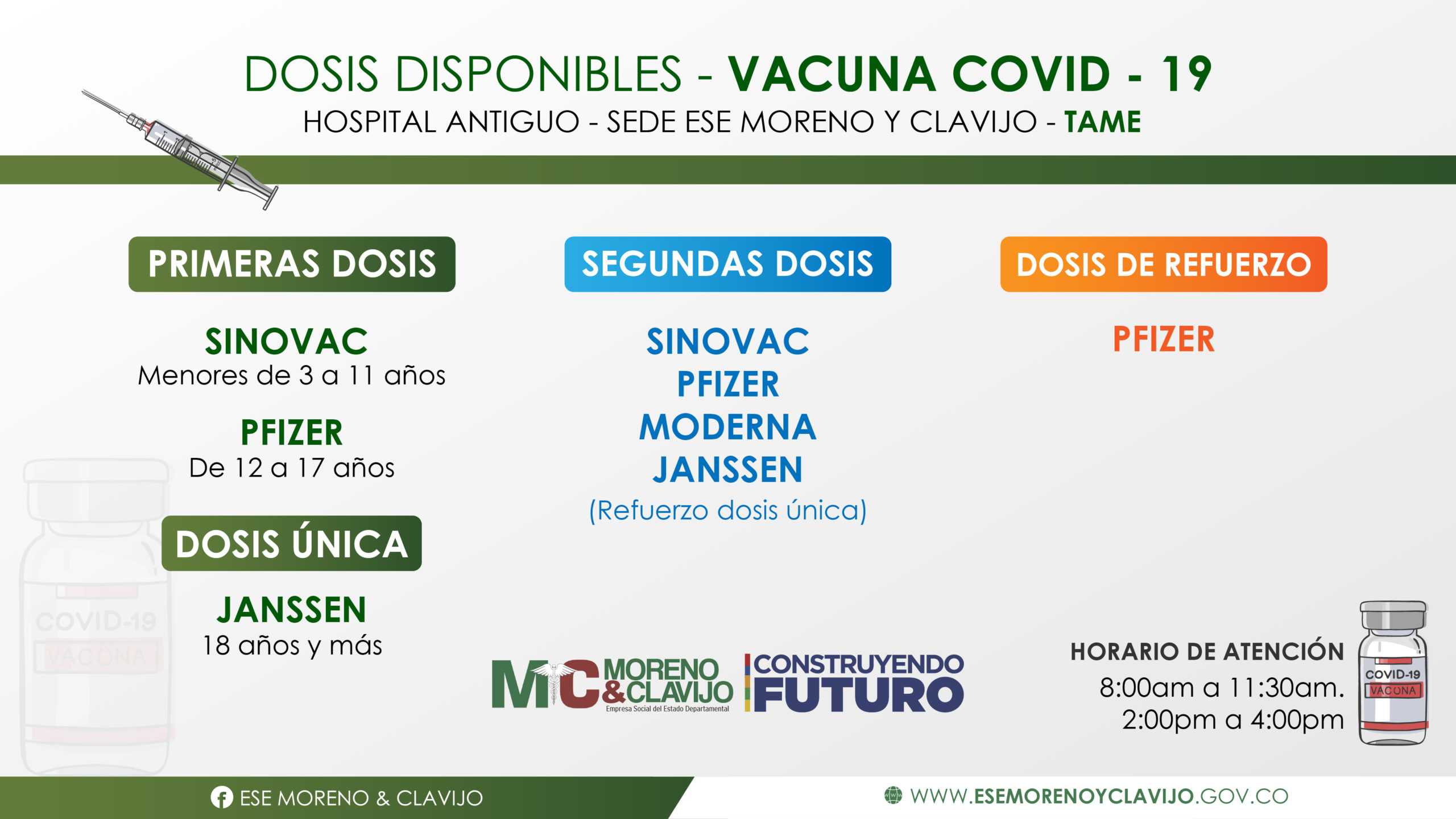 Disponibilidad vacunas contra COVID19