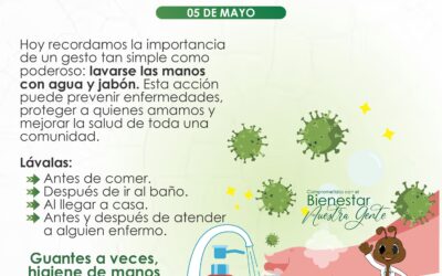  Día Mundial del Lavado de Manos